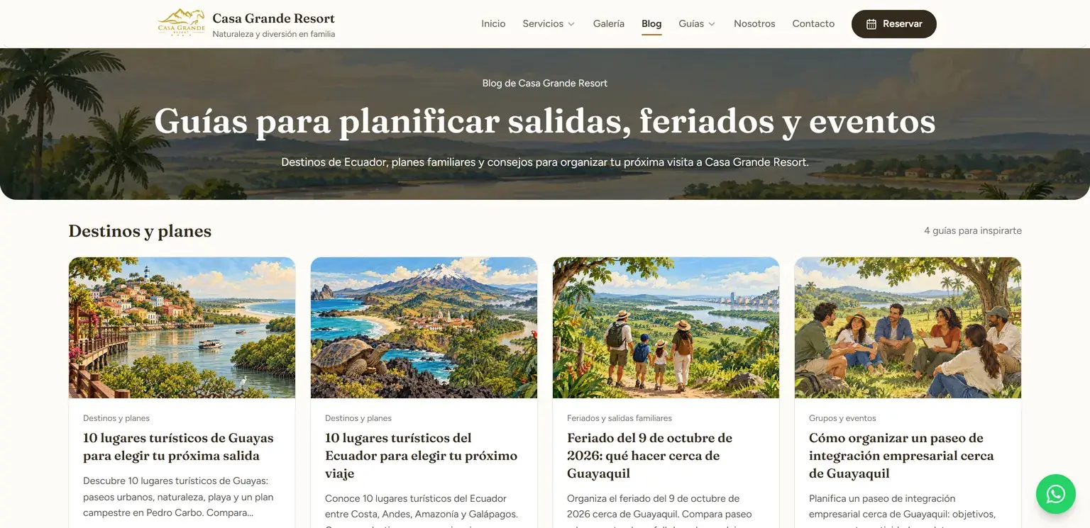 Casa Grande Resort: Índice del blog con cuatro guías y sus portadas ilustradas