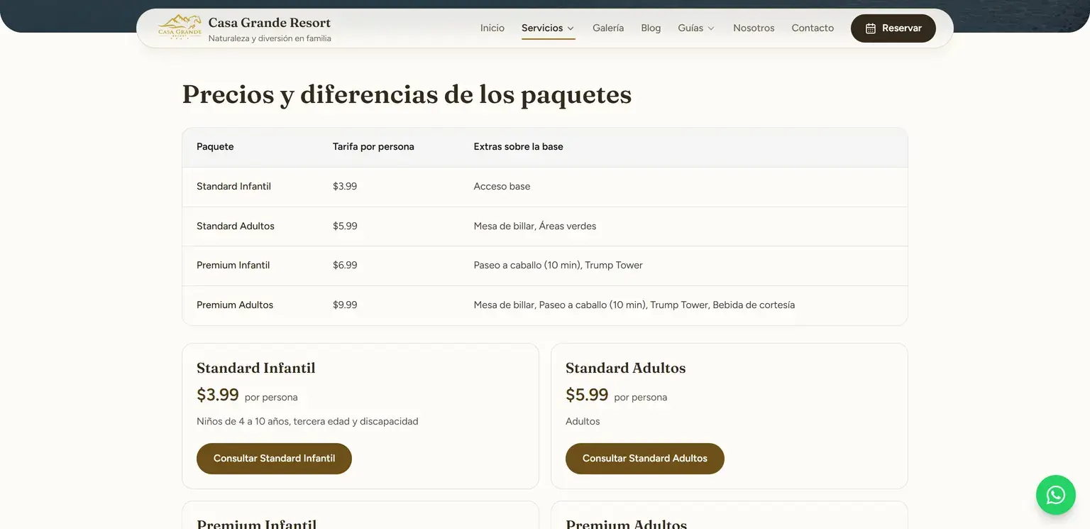 Casa Grande Resort: Tabla de los cuatro paquetes de full day con sus tarifas y extras