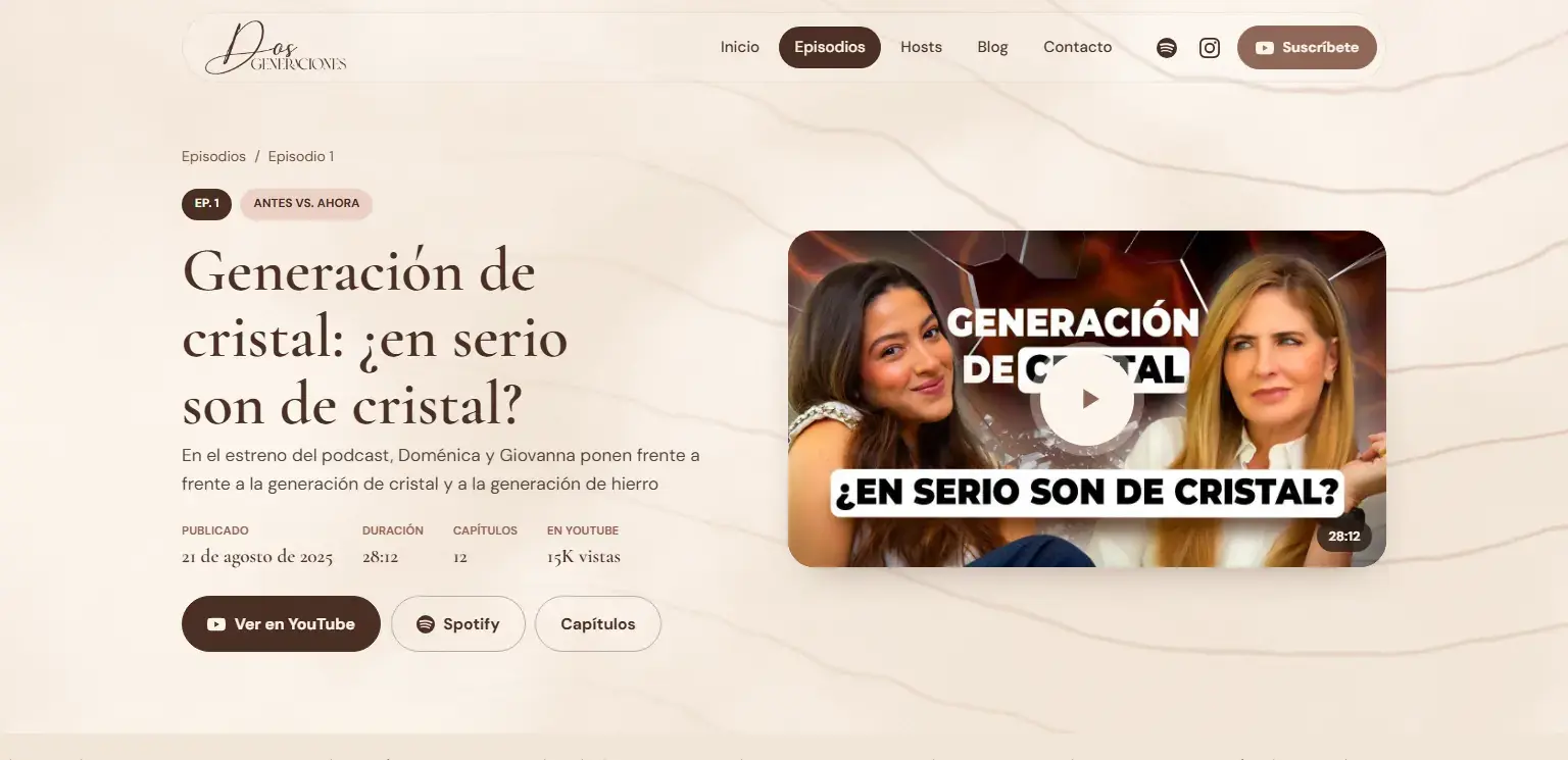 Dos Generaciones: Ficha de episodio con el video, la duración y los capítulos