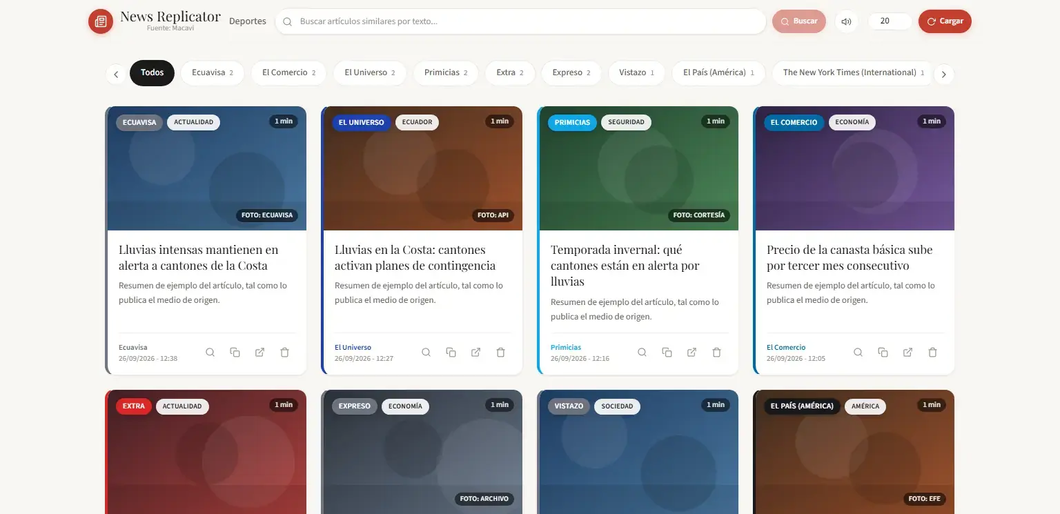 Poder en los Medios: Feed en vivo por medio, con sección de origen y crédito de la foto (datos de ejemplo)